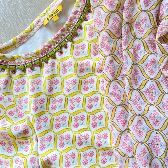 New - Global Desi - Frilled Stitched Saree Dress - Never Worn - Ready to Wear - Picture 5 of 17